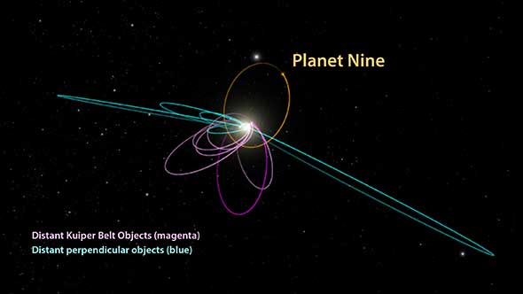 scientistssayspossibilityof9thplanetinsolarsystem